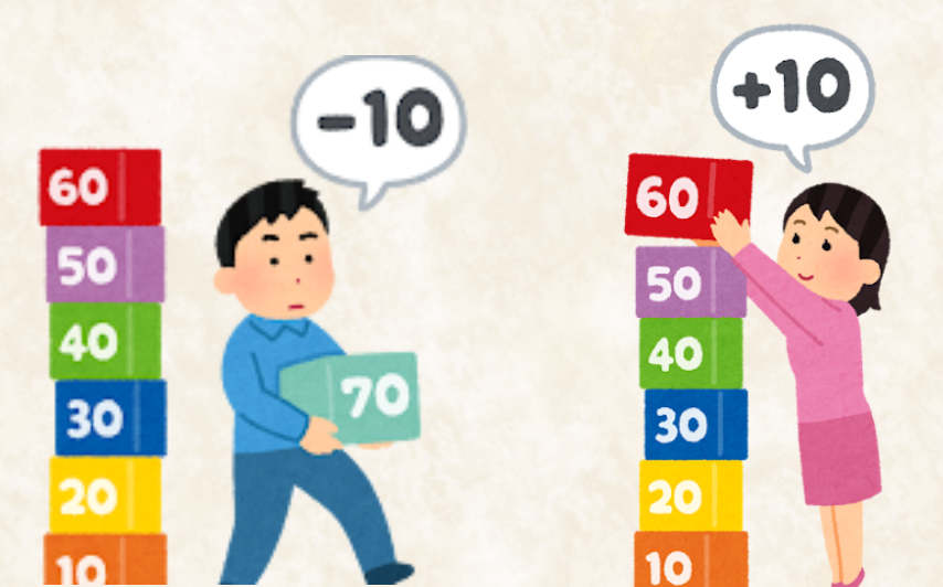 水色とパープル 三角 浴衣 YouTubeサムネイル