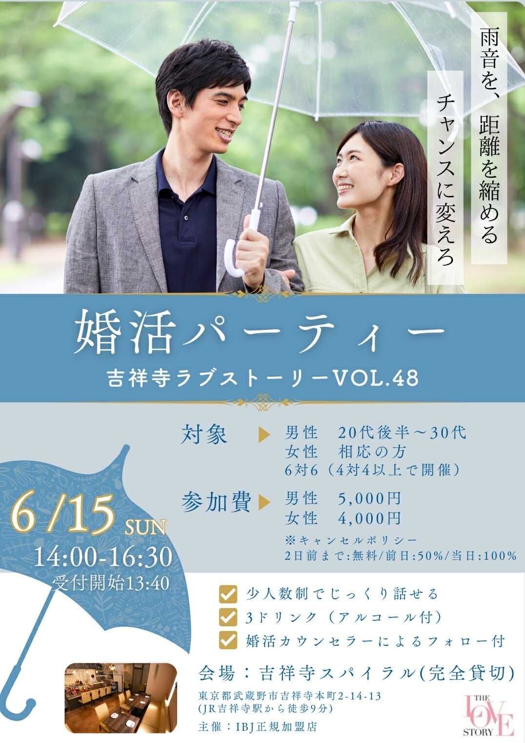 6月16日 吉祥寺
