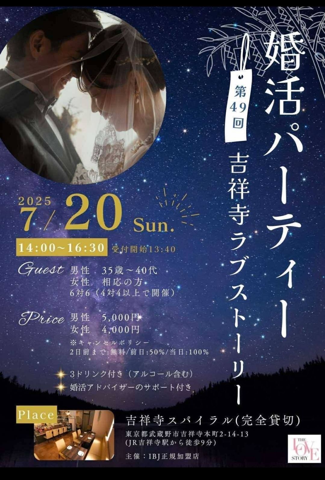 7月20日 吉祥寺